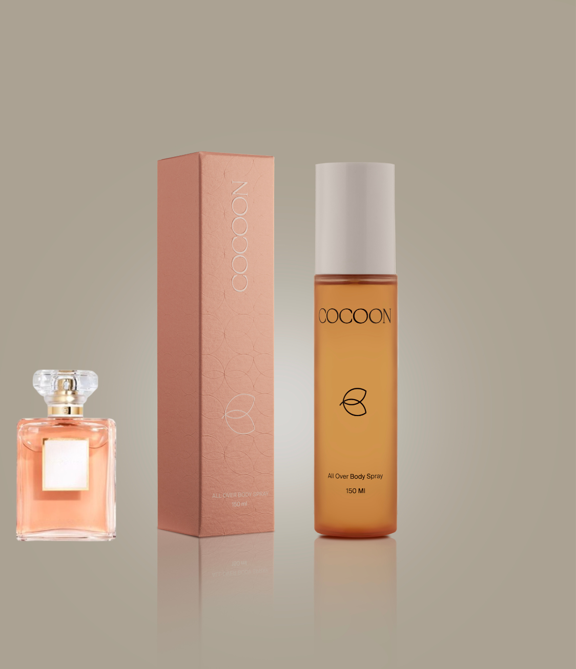 مرش الجسم كوكو سينت - Coco Scent Body Mist